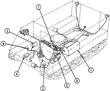 ELECTRICAL SYSTEM The electrical system is designed and store