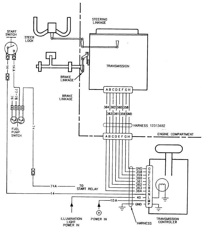 TRANSMISSION SYSTEM SCHEMATIC (M548A3)