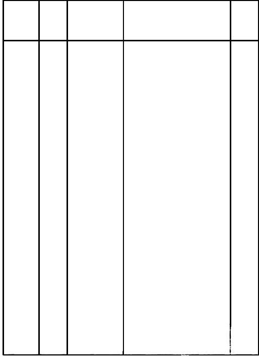 Section II. EXPENDABLE SUPPLIES AND MATERIALS LIST - TM-9-2350-267-10_396