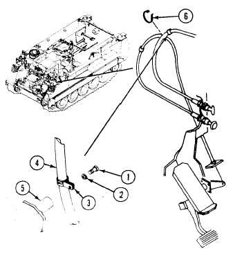 REPLACE FUEL CUTOFF CONTROL CABLE ASSEMBLY